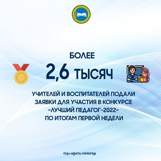 Более 2,6 тысяч учителей и воспитателей подали заявки для участия в конкурсе «Лучший педагог-2022» по итогам первой недели