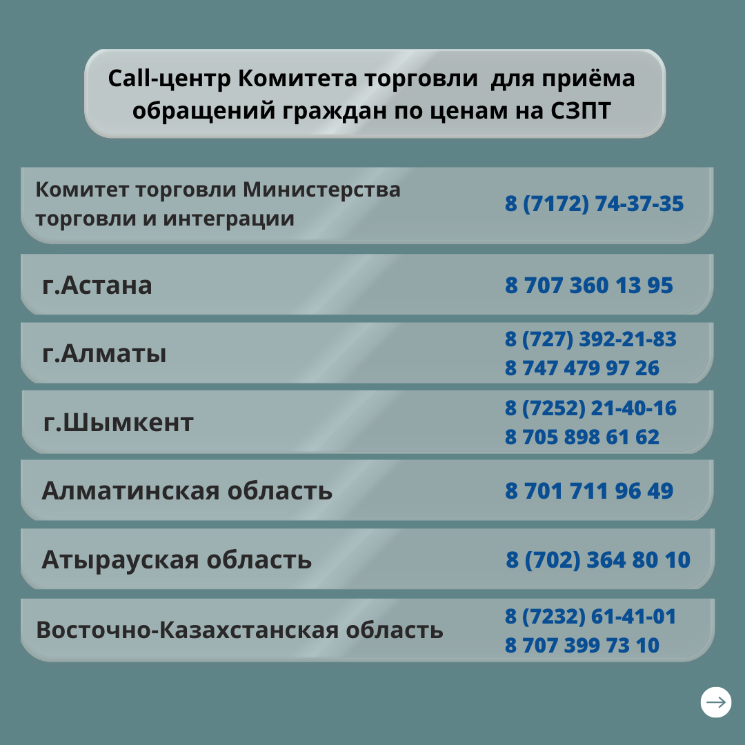 Минторговли включает общественный контроль в систему аналитики данных цен на социально значимые продукты питания