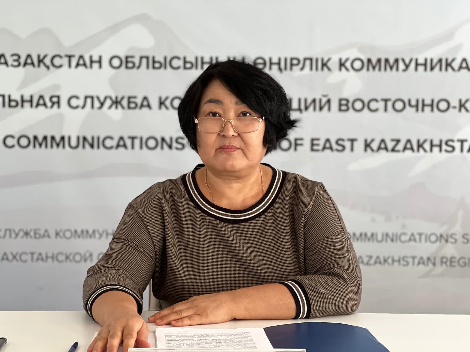 Налог на имущество