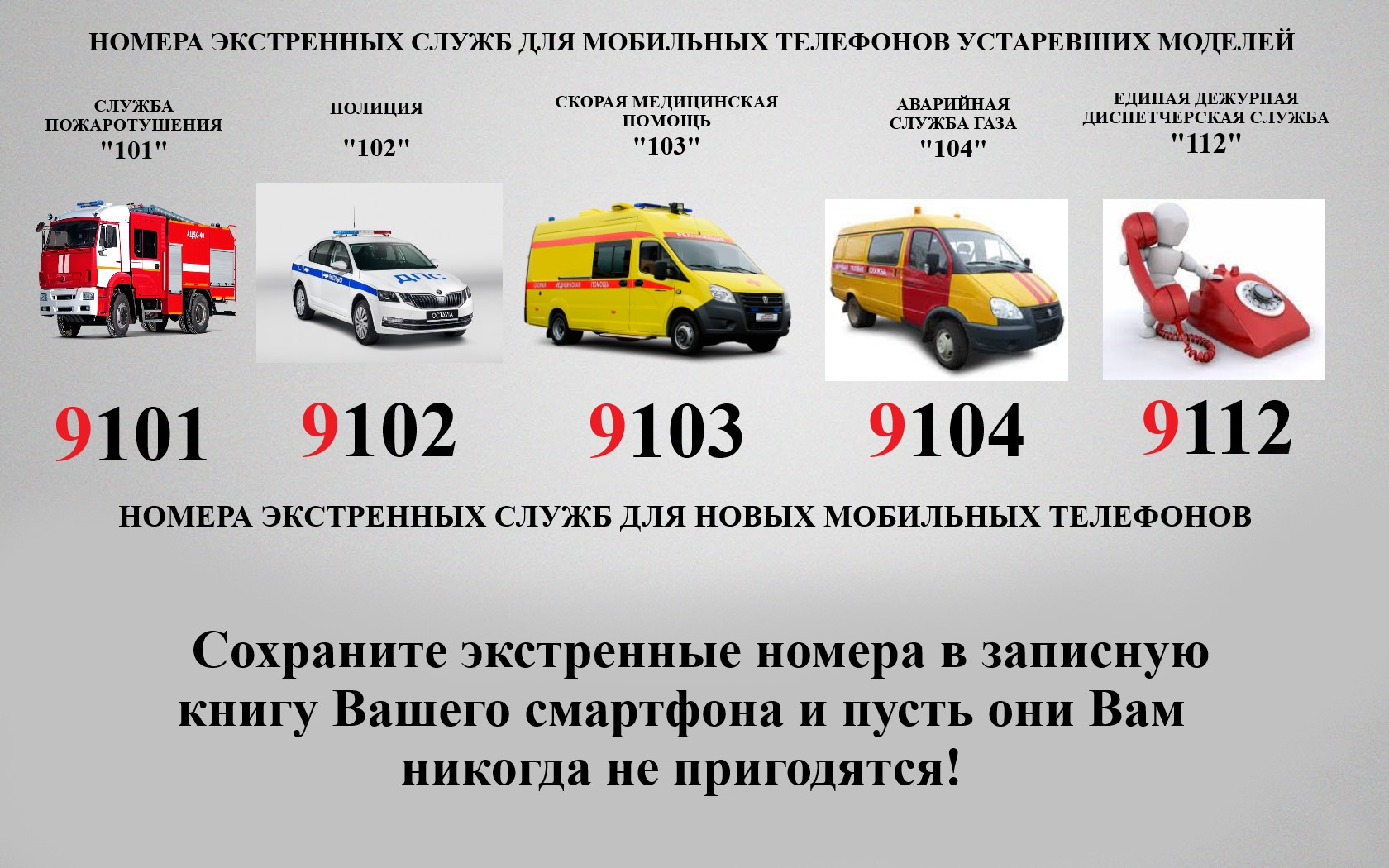 По какому номеру нужно вызывать экстренные службы. Номера телефонов экстренных служб. Номера телефонов экстренных служб с мобильного телефона. Номер экстренной службы полиции. Экстренные службы с мобильного.