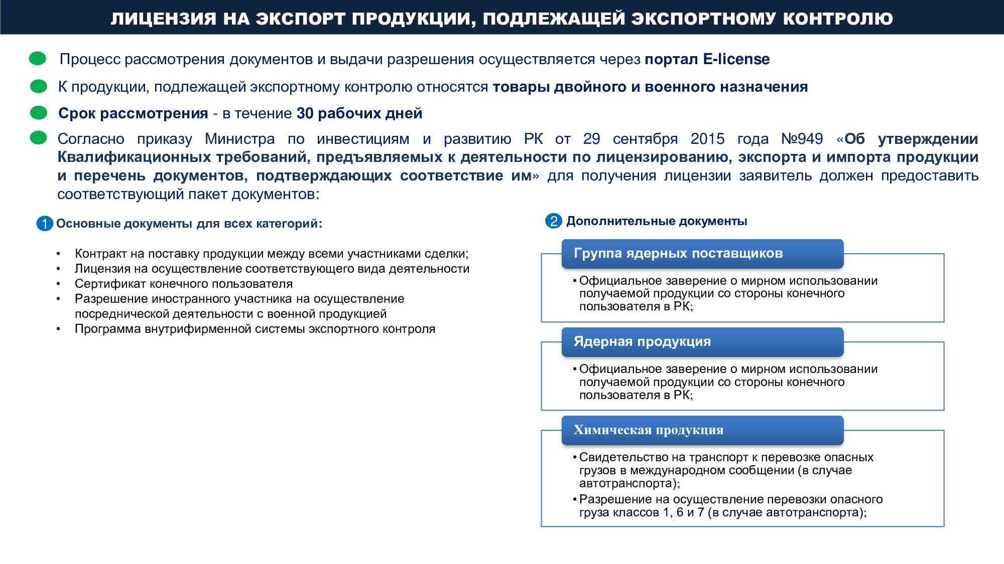 Экспортному контролю подлежат. Экспортный контроль. Меры экспортного контроля. Экспорт контроль. Экспортный контроль лицензии.