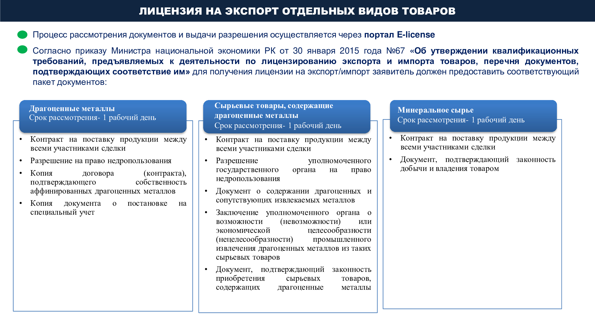 183 фз об экспортном контроле