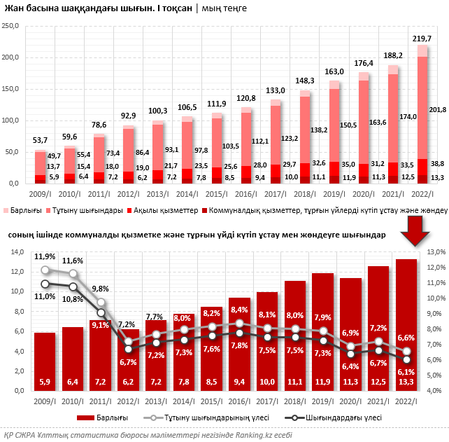 Эльвира Болгова эротикалық бейне
