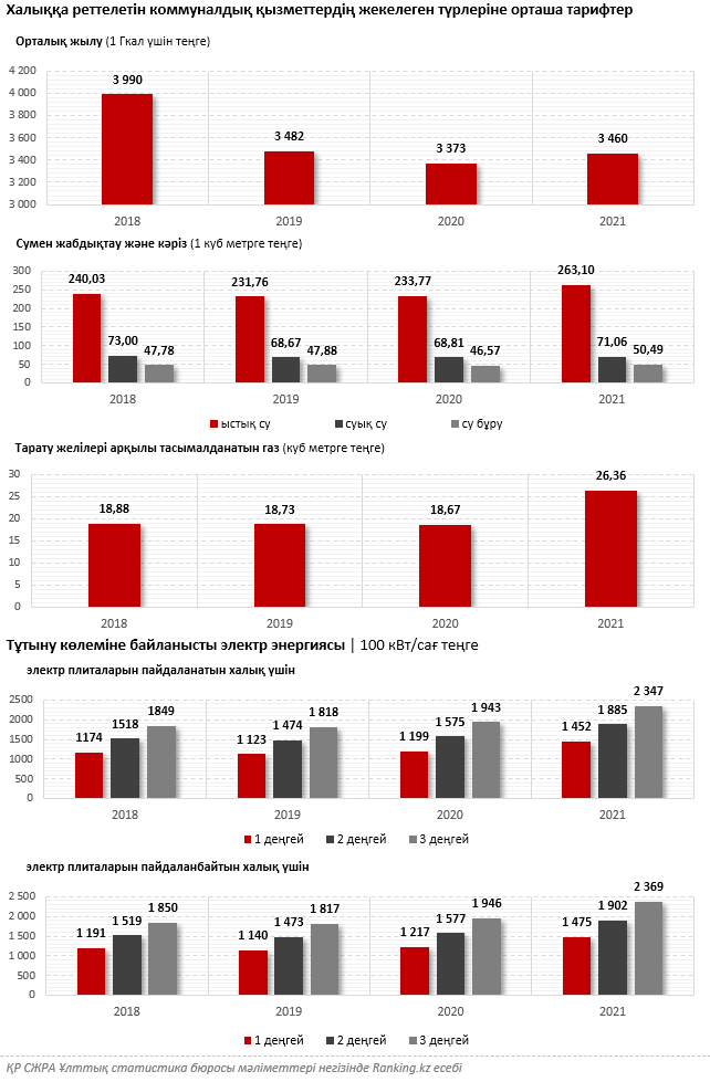 Кешкі көйлек порно видео