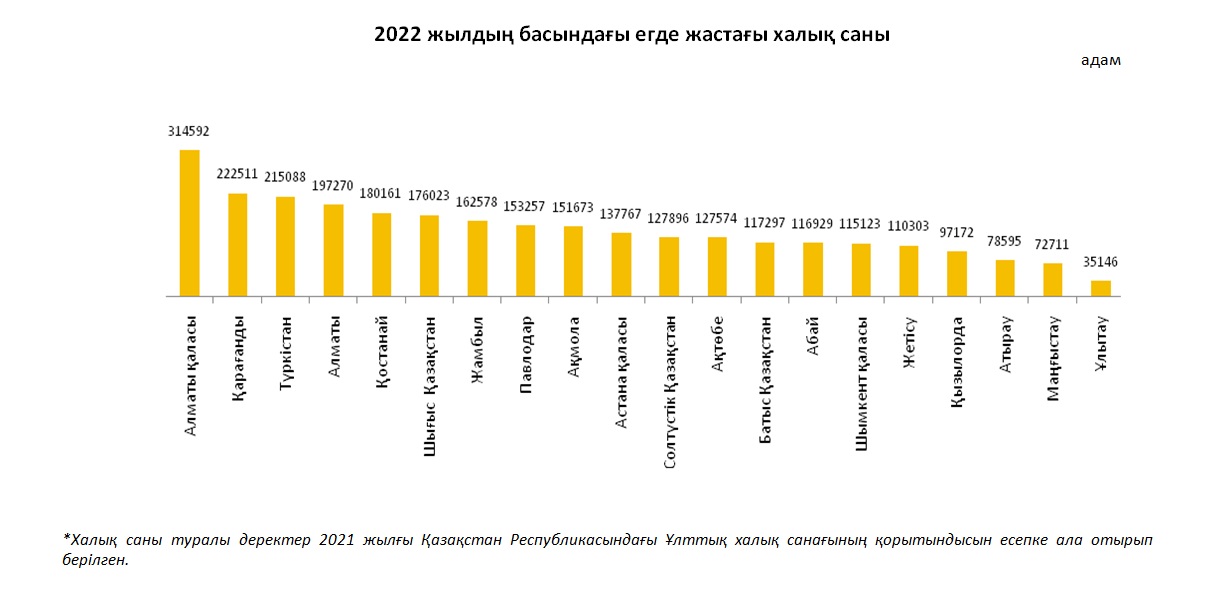40 жастан асқан үлкен бөкселері бар жетілген әйелдердің қатысуымен онлайн порно