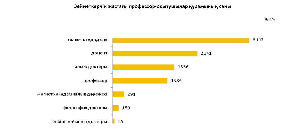 Менің әйелім анальды порнону жақсы көреді.
