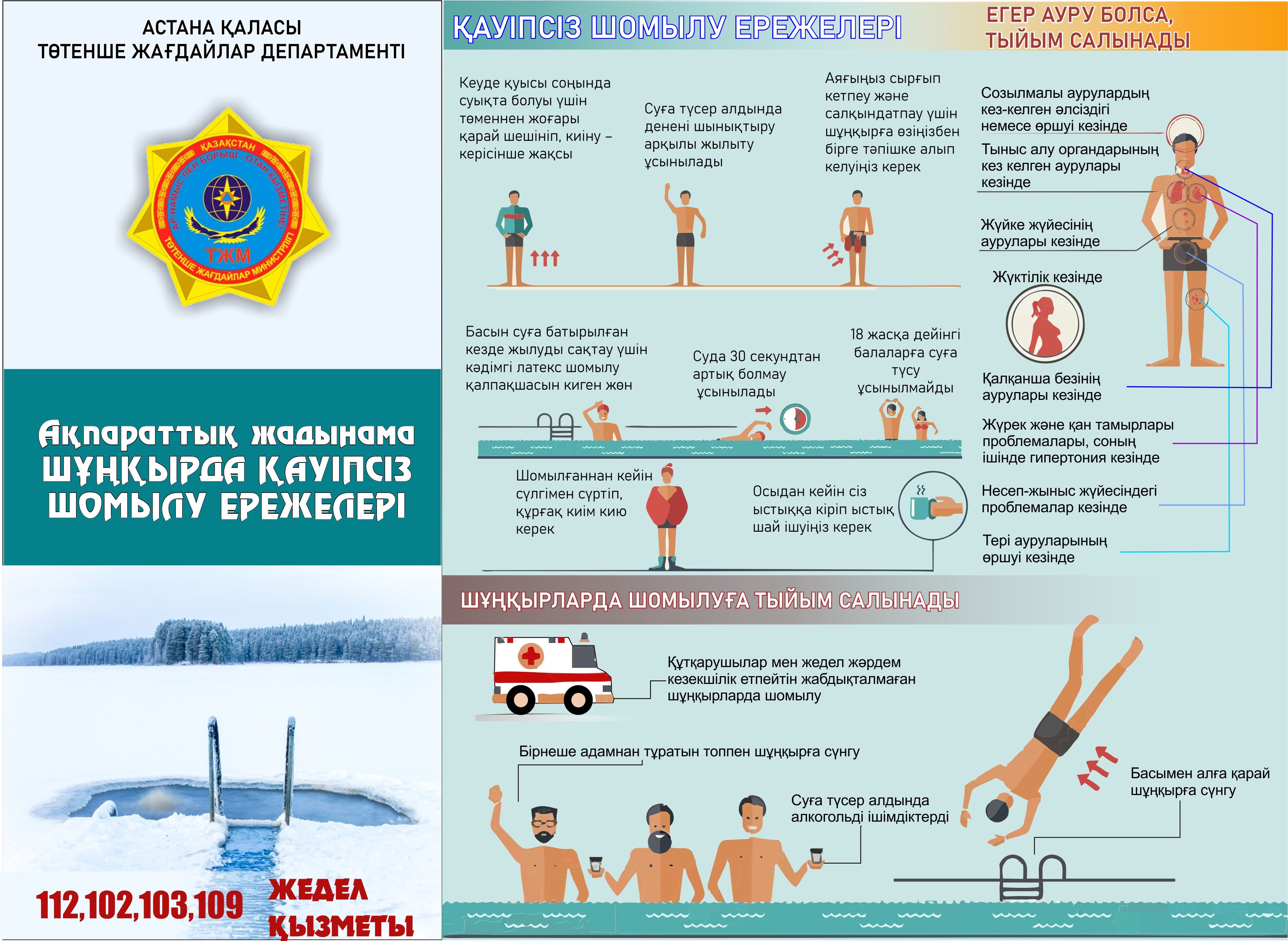 Астанада Крещение мерекесіне орай суға түсуге арналған орындар анықталды