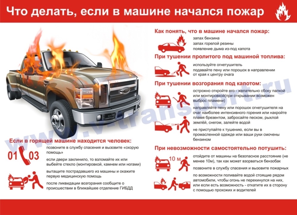 Fire safety in the car