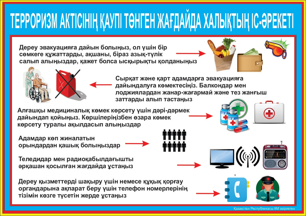 Порно бейнелер қатыгез және жүрек әлсіздерге арналмаған.