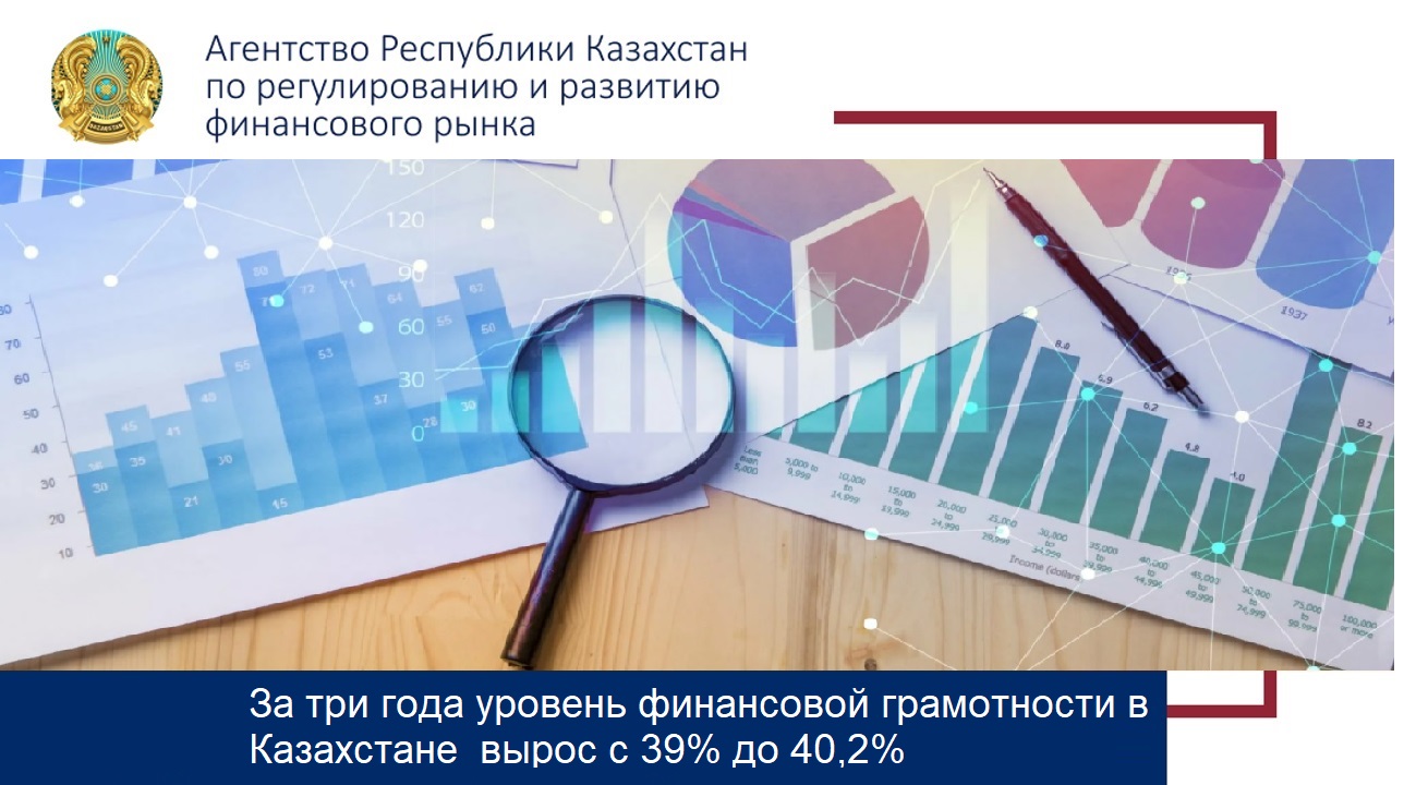 За три года уровень финансовой грамотности в Казахстане вырос с 39% до 40,2%