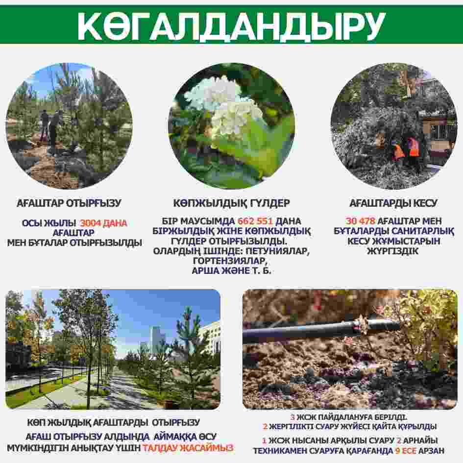 Әдемі, жалаңаш, бұлшықетті жігіттердің суреттері