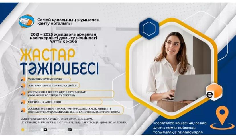 Молодежная практика