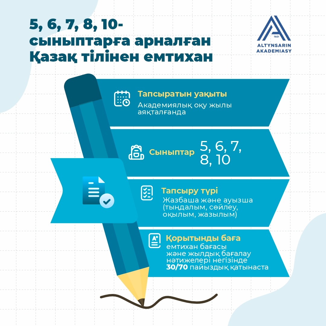 Қорытынды аттестаттау 2023 2024 оқу жылы