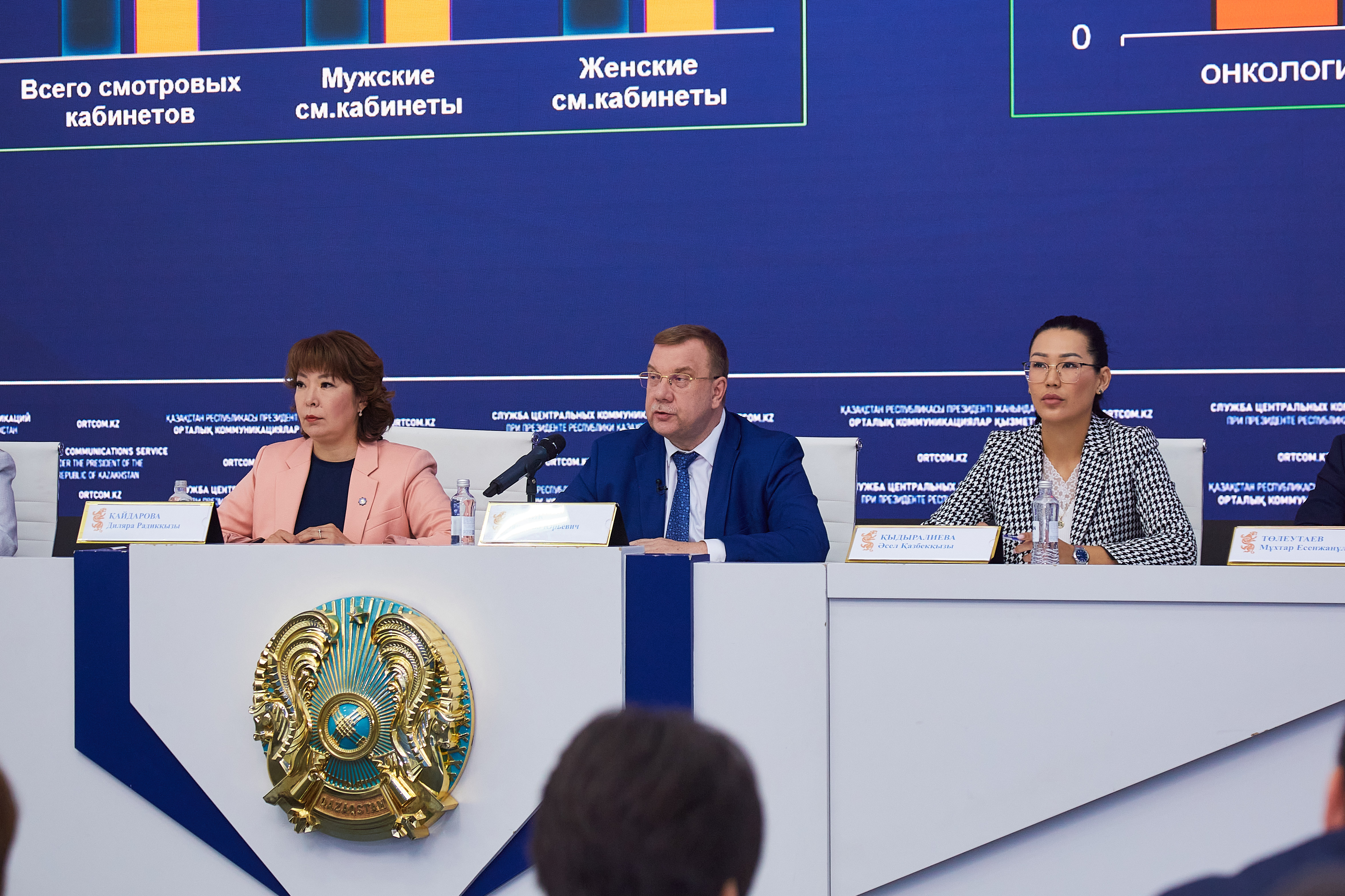 ҚР ОНКОЛОГИЯЛЫҚ КӨМЕКТІ ЖАҢҒЫРТУ ЖОСПАРЫ ДИАГНОСТИКАНЫ ЖАҚСАРТАДЫ ЖӘНЕ ПАЦИЕНТТЕРДІҢ ӨМІР СҮРУІН АРТТЫРАДЫ