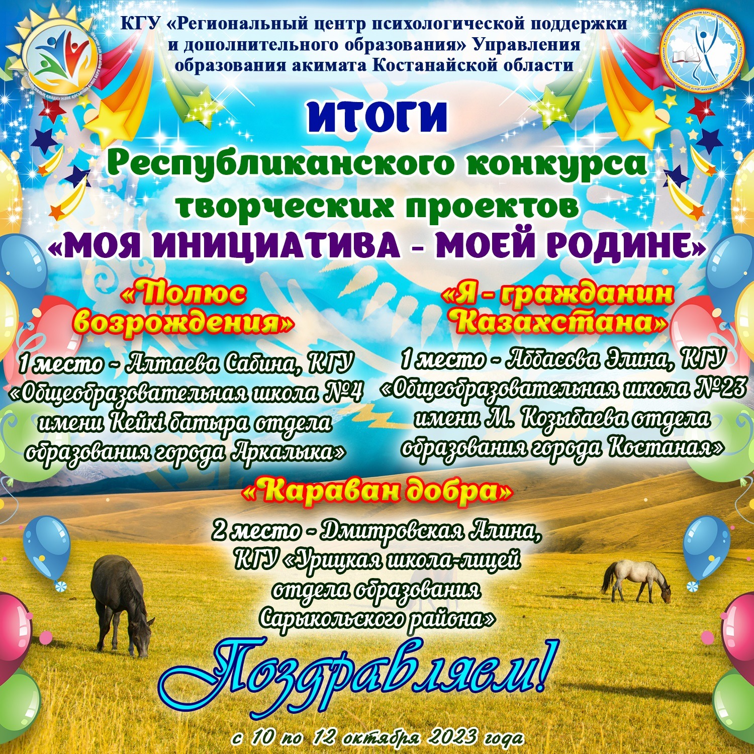 Конкурс творческих проектов моя инициатива моей родине Итоги Республиканского конкурса творческих проектов "Моя инициатива - моей Родин