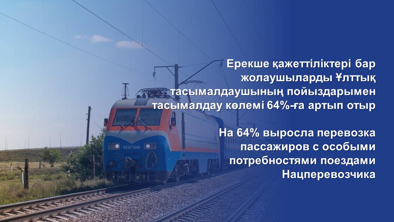 Ерекше қажеттіліктері бар жолаушыларды Ұлттық тасымалдаушының пойыздарымен тасымалдау көлемі 64%-ға артып отыр
