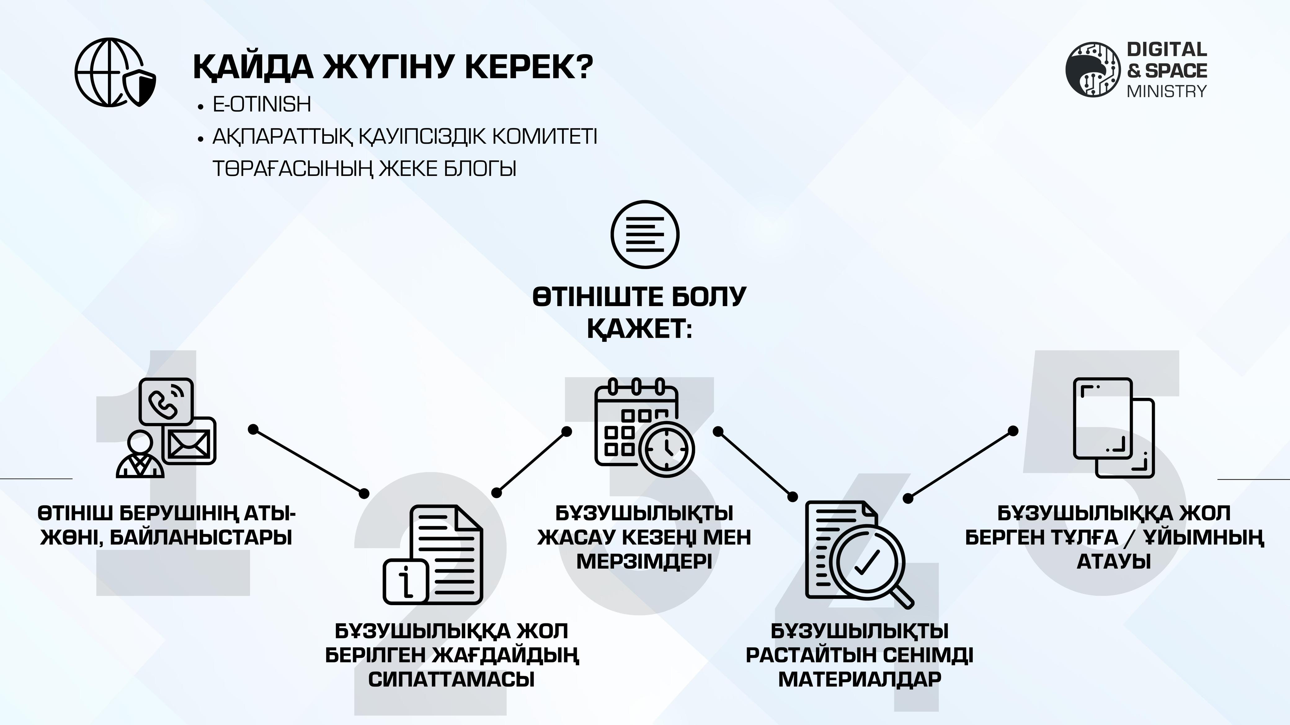 Егер сіздің жеке деректеріңіз тарап кетсе, қайда жүгінуге болады?