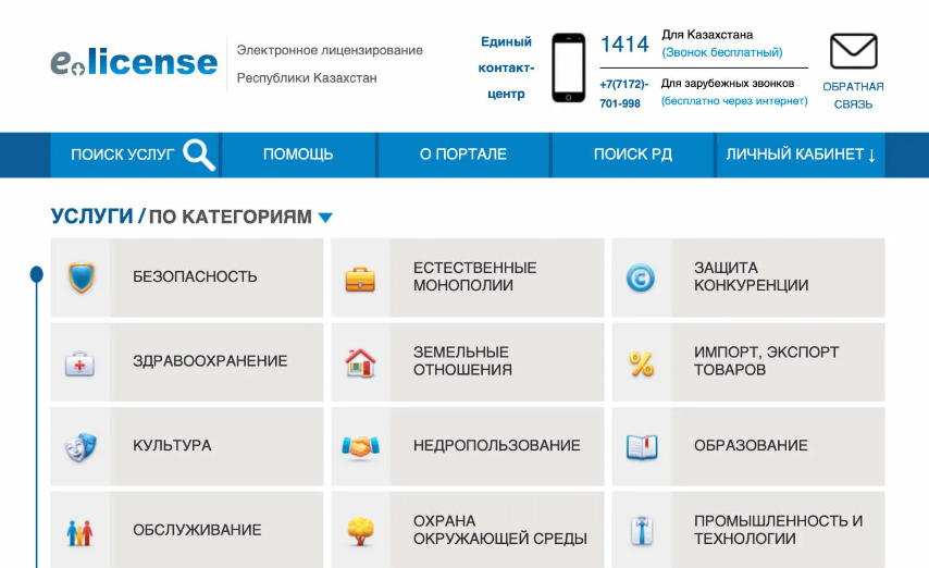 Е лиценз кз.