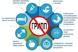 Тұмау-жұқпалы ауру.