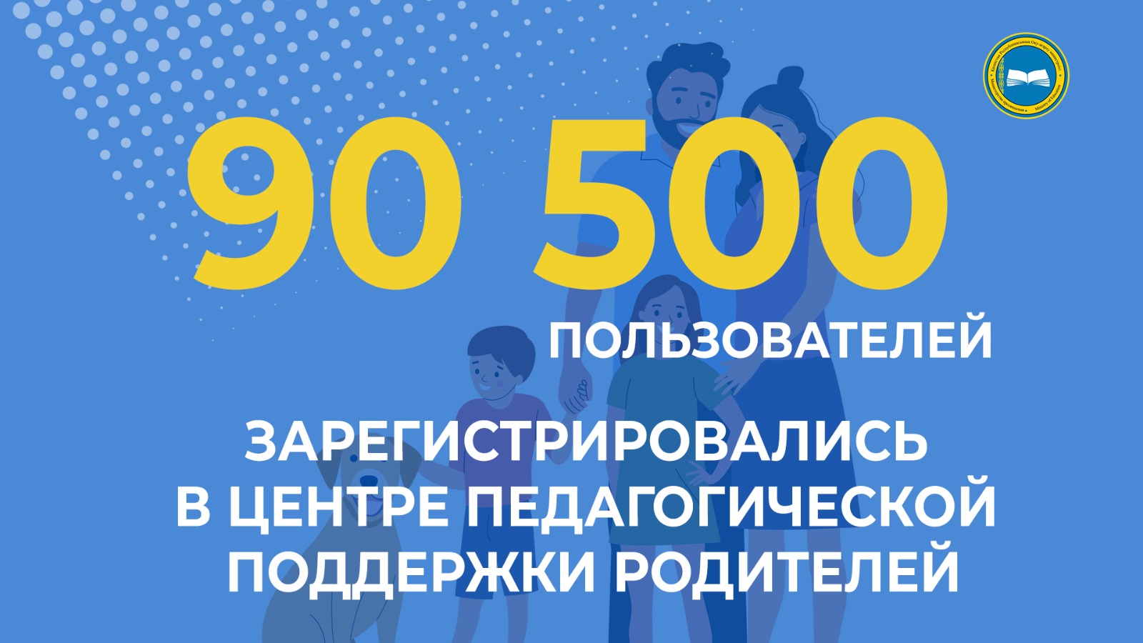 ЦИФРА ДНЯ