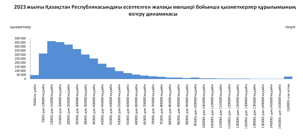 Магнитогорск қаласының жалаңаш қыздары Үлкен сиськи бар сексуалды массаж бейне