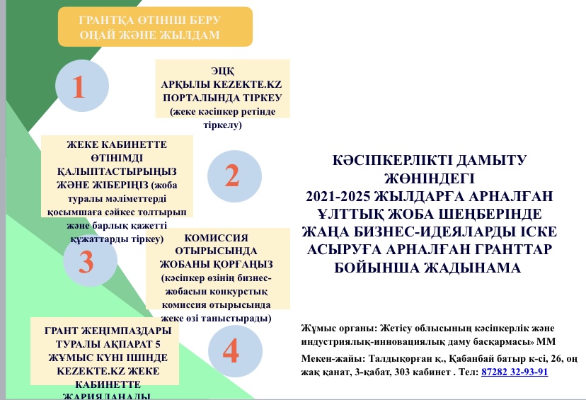 Грантқа өтініш беру оңай және жылдам