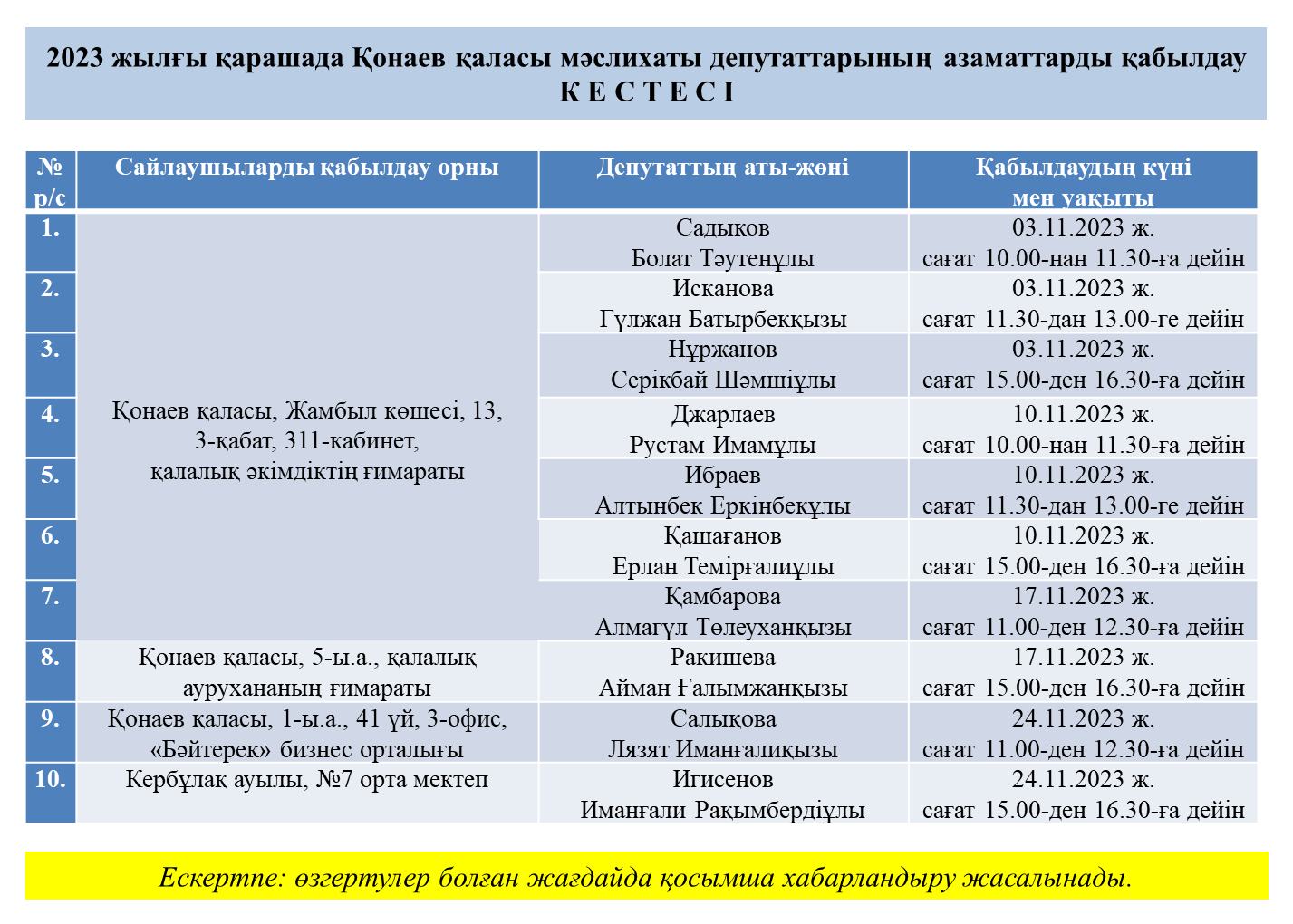 Криштиану Роналдудың гей екені рас па?