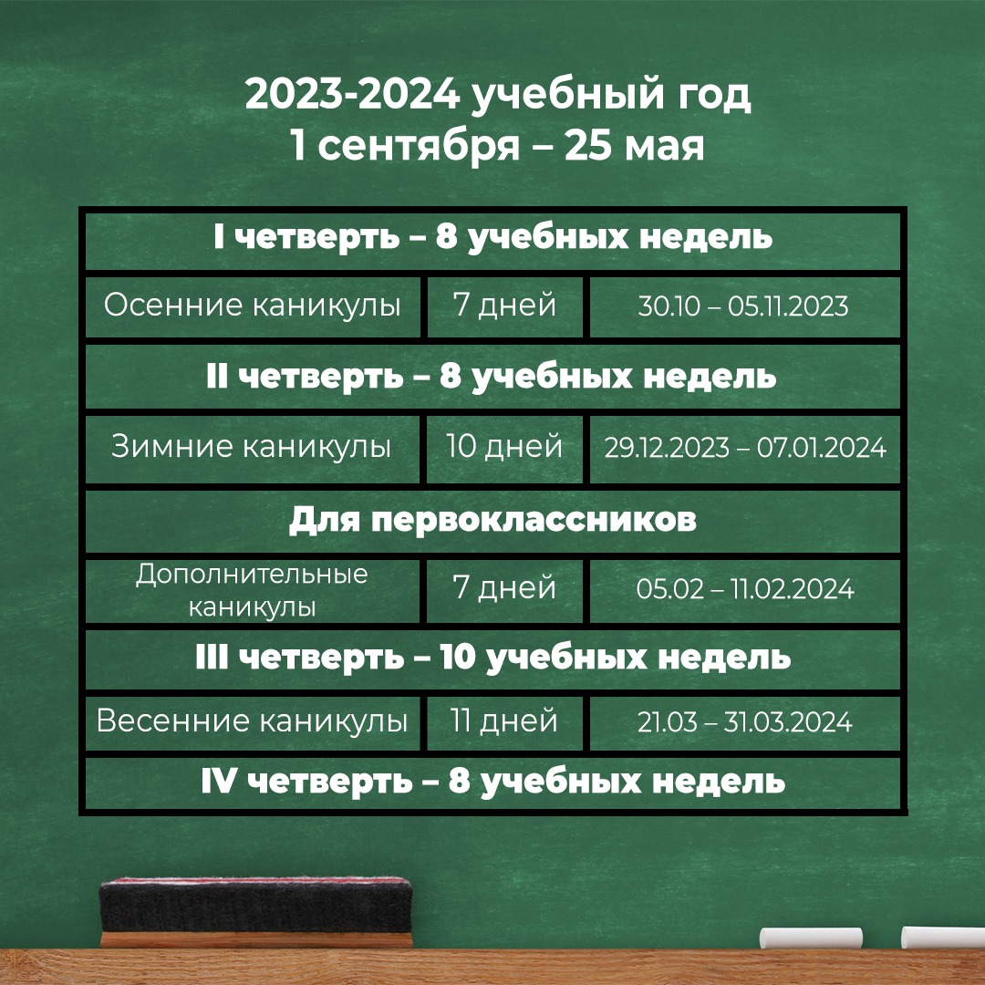 МИНПРОСВЕЩЕНИЯ: ОПРЕДЕЛЕНЫ СРОКИ ОБУЧЕНИЯ И КАНИКУЛ КАЗАХСТАНСКИХ ШКОЛЬНИКОВ