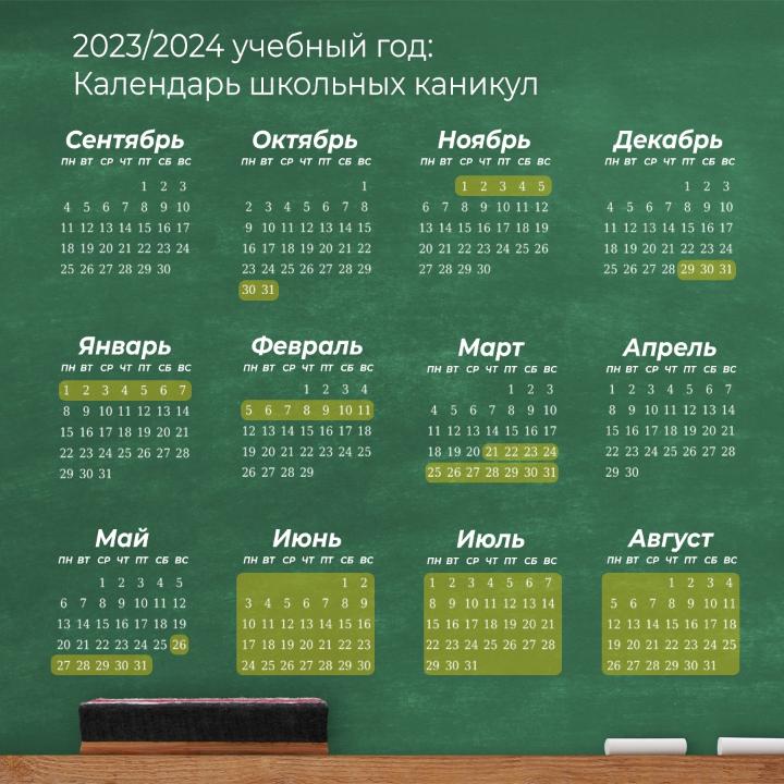 Утверждены даты учебного года 2023-2024: что ждет школьников?