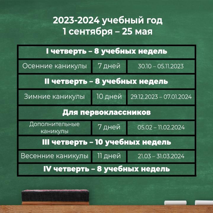 МИНПРОСВЕЩЕНИЯ: ОПРЕДЕЛЕНЫ СРОКИ ОБУЧЕНИЯ И КАНИКУЛ КАЗАХСТАНСКИХ ШКОЛЬНИКОВ