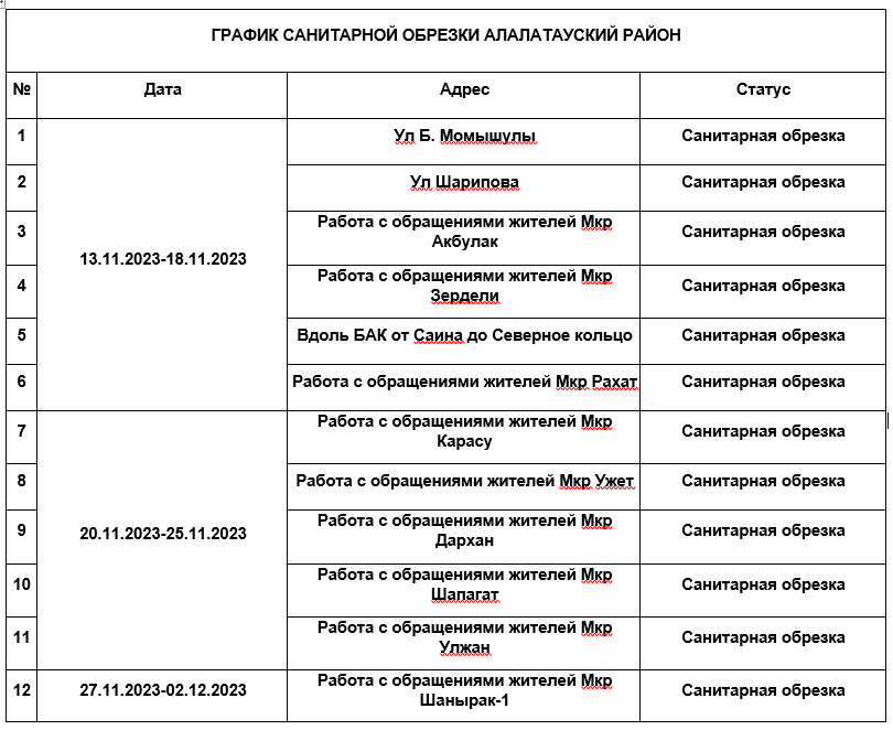 Преображенский рынок, Преображенский Вал улица, 17 ст3, Москва - 2ГИС