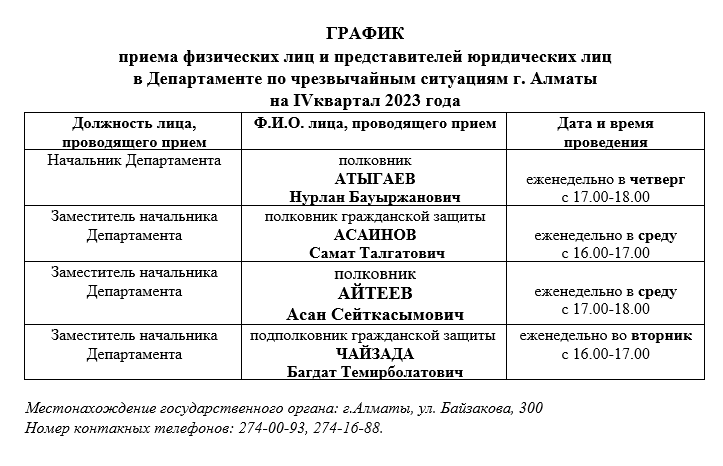 ГРАФИК  приема физических лиц и представителей юридических лиц  в ДЧС г. Алматы  на IVквартал 2023 года