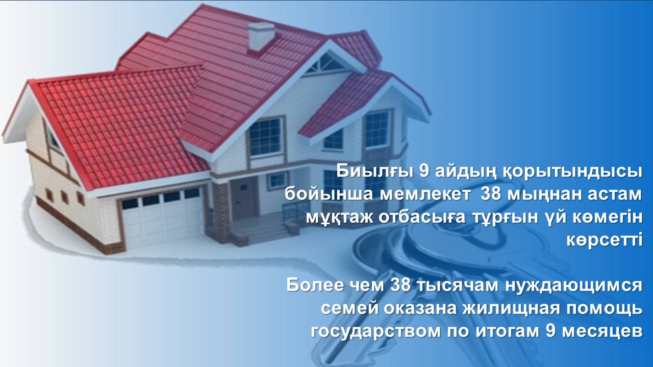 Более чем 38 тысячам нуждающимся семей оказана жилищная помощь государством по итогам 9 месяцев