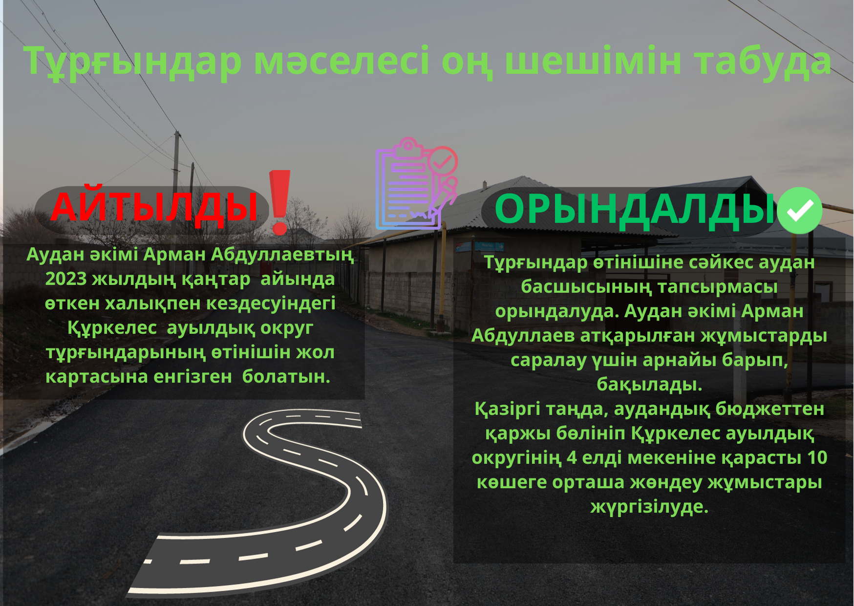 ТҰРҒЫНДАР МӘСЕЛЕСІ ОҢ ШЕШІМІН ТАБУДА