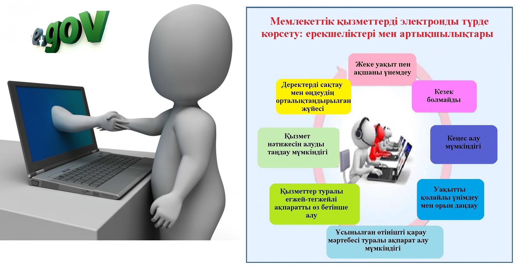 Брошюра