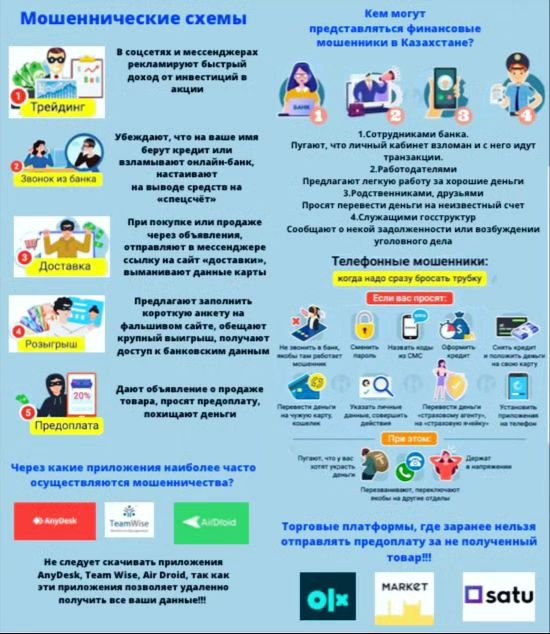 Алаяқтық схемалар (сақ болыңыз)