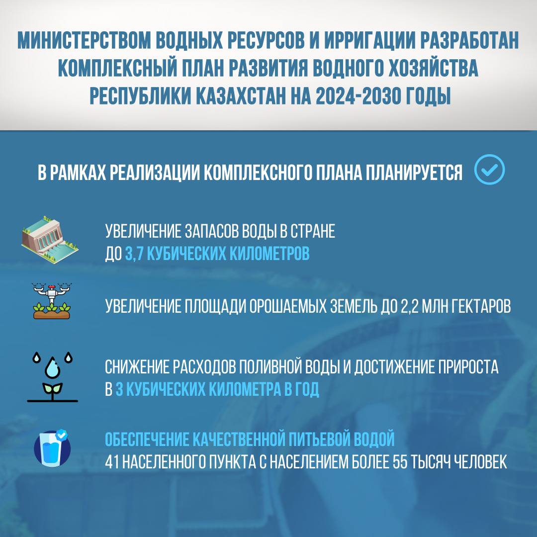 РЕКОНСТРУКЦИЯ 14 ТЫСЯЧ КМ ОРОСИТЕЛЬНЫХ КАНАЛОВ, ЦИФРОВИЗАЦИЯ 3500 КМ ОРОСИТЕЛЬНЫХ СЕТЕЙ, МОДЕРНИЗАЦИЯ КАНАЛА ИМ. К.САТПАЕВА: СОСТОЯЛСЯ ВОДНЫЙ СОВЕТ ПОД ПРЕДСЕДАТЕЛЬСТВОМ ПРЕМЬЕР-МИНИСТРА РК АЛИХАНА СМАИЛОВА