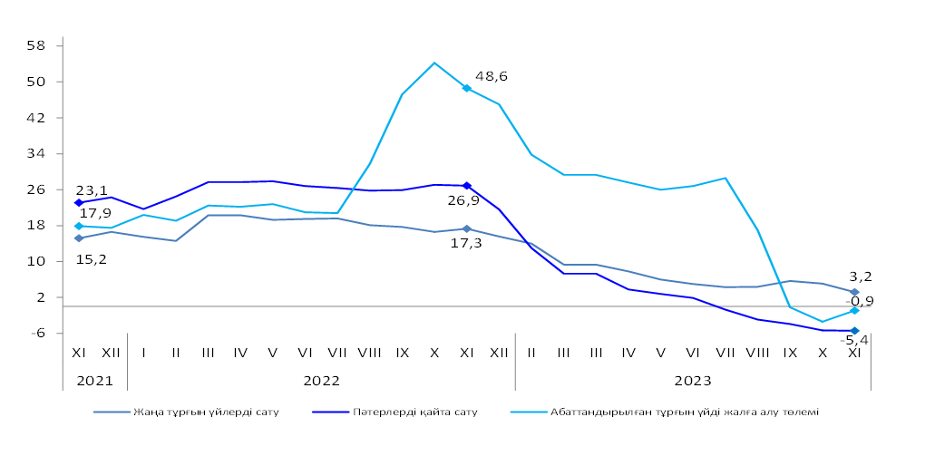 Бір әйелге арналған қара нәсілділер тобы Бір әйелге арналған қара нәсілділер тобы
