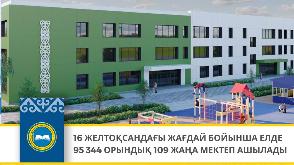 16 ЖЕЛТОҚСАНДАҒЫ ЖАҒДАЙ БОЙЫНША ЕЛДЕ 95 344 ОРЫНДЫҚ 109 ЖАҢА МЕКТЕП АШЫЛАДЫ