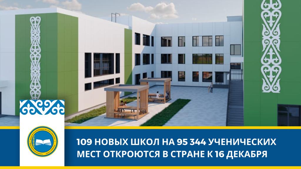 109 НОВЫХ ШКОЛ НА 95 344 УЧЕНИЧЕСКИХ МЕСТ ОТКРОЮТСЯ В СТРАНЕ К 16 ДЕКАБРЯ