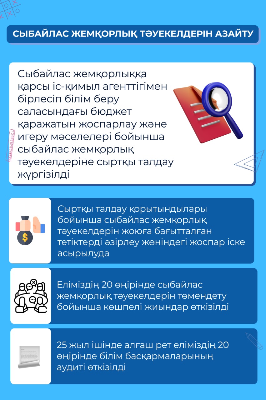 ҚР ОҚУ-АҒАРТУ МИНИСТРЛІГІНІҢ 2023 ЖЫЛҒЫ ЖҰМЫСЫНЫҢ ҚОРЫТЫНДЫСЫ