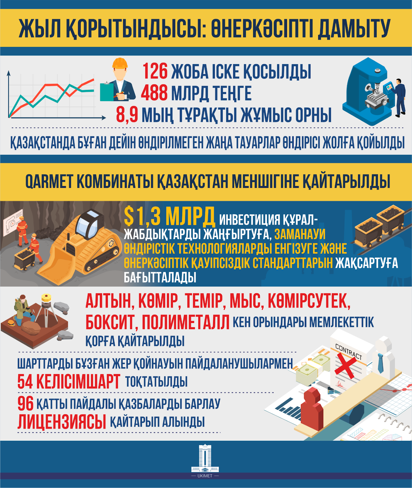 Үй порно видео Волгодонск