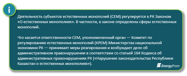 Все о новом законе о монополиях Естественных лиц РК 2022