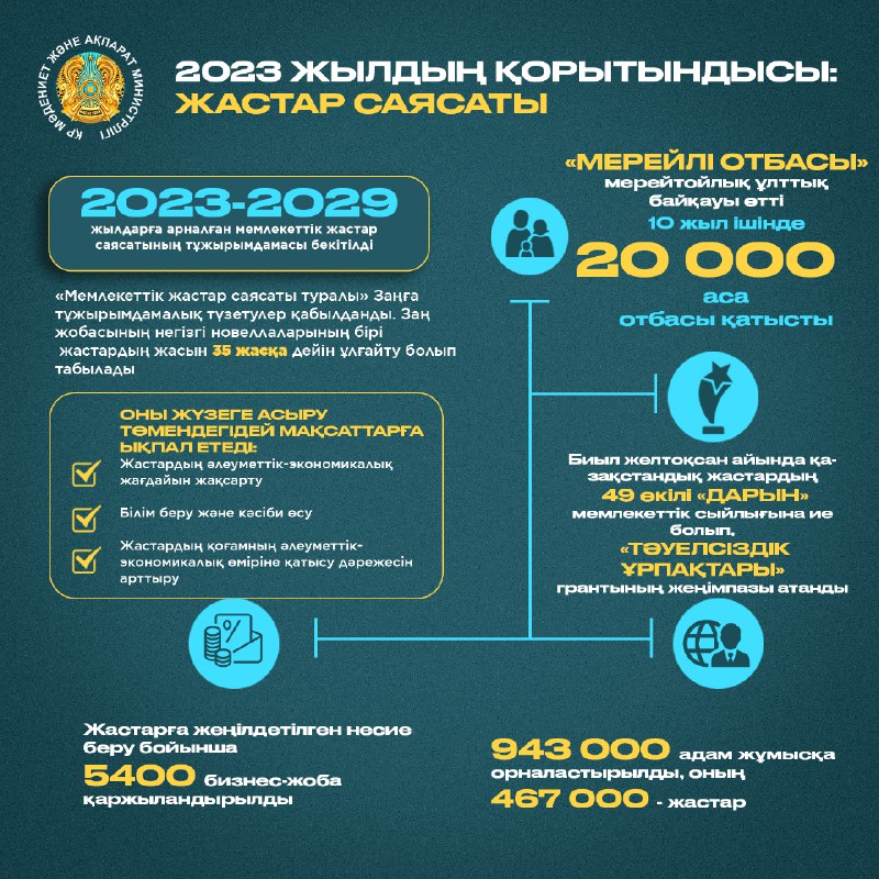 Клитордың шамадан тыс стимуляциясы және жүйкенің жиырылуы Клитордың шамадан тыс стимуляциясы және жүйкенің жиырылуы