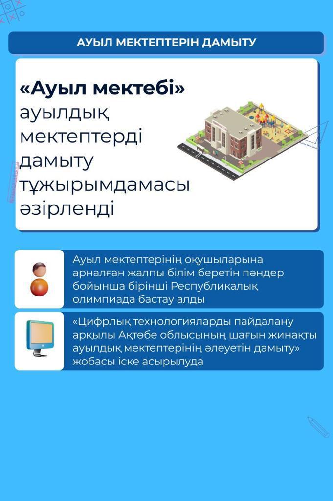 ҚР ОҚУ-АҒАРТУ МИНИСТРЛІГІНІҢ 2023 ЖЫЛҒЫ ЖҰМЫСЫНЫҢ ҚОРЫТЫНДЫСЫ