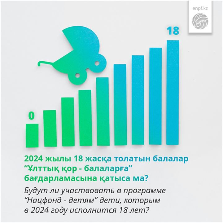 2024 жылы 18 жасқа толатын балалар “Ұлттық қор - балаларға” бағдарламасына қатыса ма?