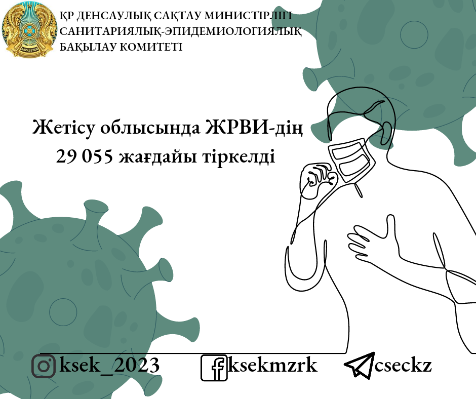 Жетісу облысында ЖРВИ-дің 29 055 жағдайы тіркелді