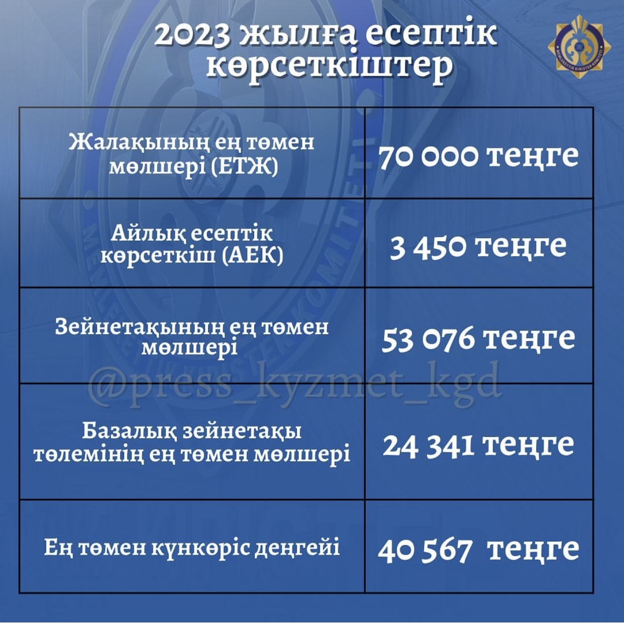 Ани Лоак порно