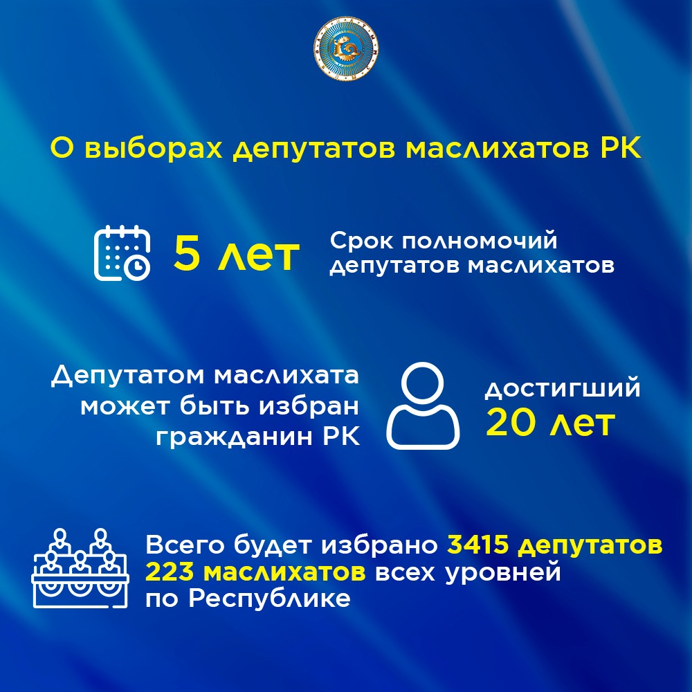 19 марта 2023 года Мажилис Парламента Республики Казахстан Выборы депутатов