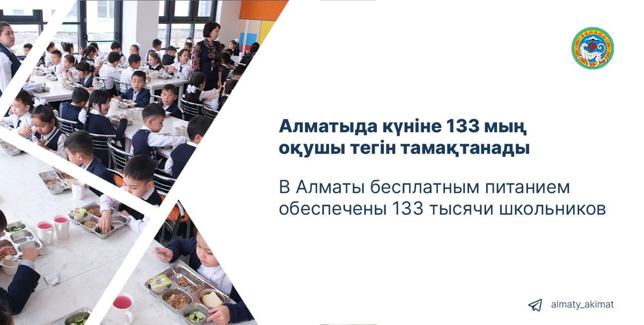 В Алматы бесплатным питанием обеспечены 133 тыс. школьников